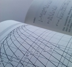 Fig. 10.11: out of "Taschenbuch der technischen Akustik" ("Handbook of technical acoustics") (published by Gerhard Müller and Michael Mörser - 3dr revision and extended edition): loss of factor η of a plate with deaden-layer Fig. 10.11: out of "Taschenbuch der technischen Akustik" ("Handbook of technical acoustics") (published by Gerhard Müller and Michael Mörser - 3dr revision and extended edition): loss of factor η of a plate with deaden-layer